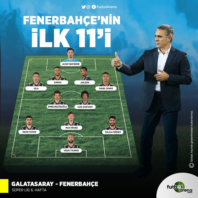 Galatasaray-Fenerbahçe canlı izle, Galatasaray-Fenerbahçe şifresiz İZLE  (Galatasaray - Fenerbahçe beIN Sports canlı ve şifresiz maç İZLE)