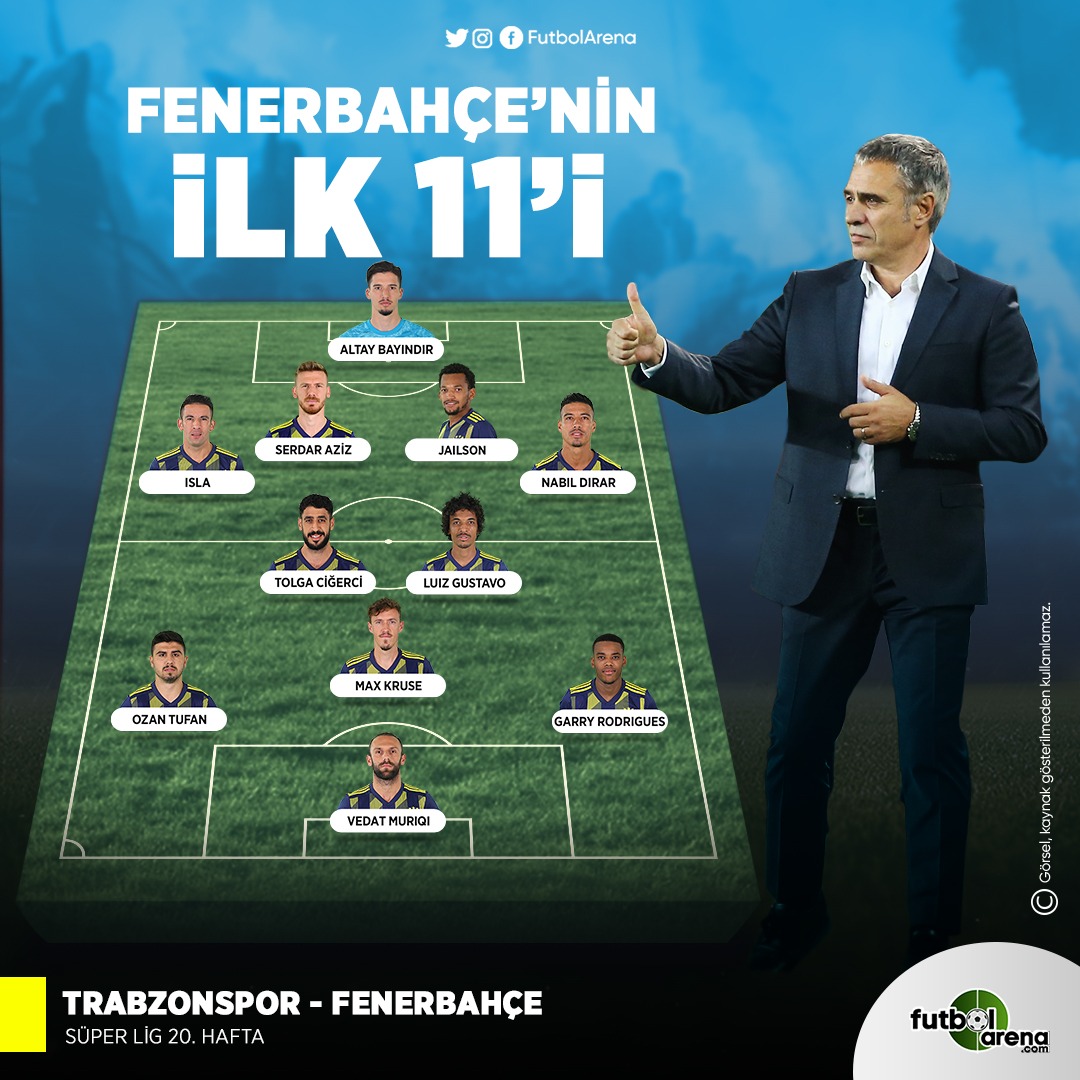 Trabzonspor 2-1 Fenerbahçe, Bein Sports maç özeti ve golleri (İZLE)