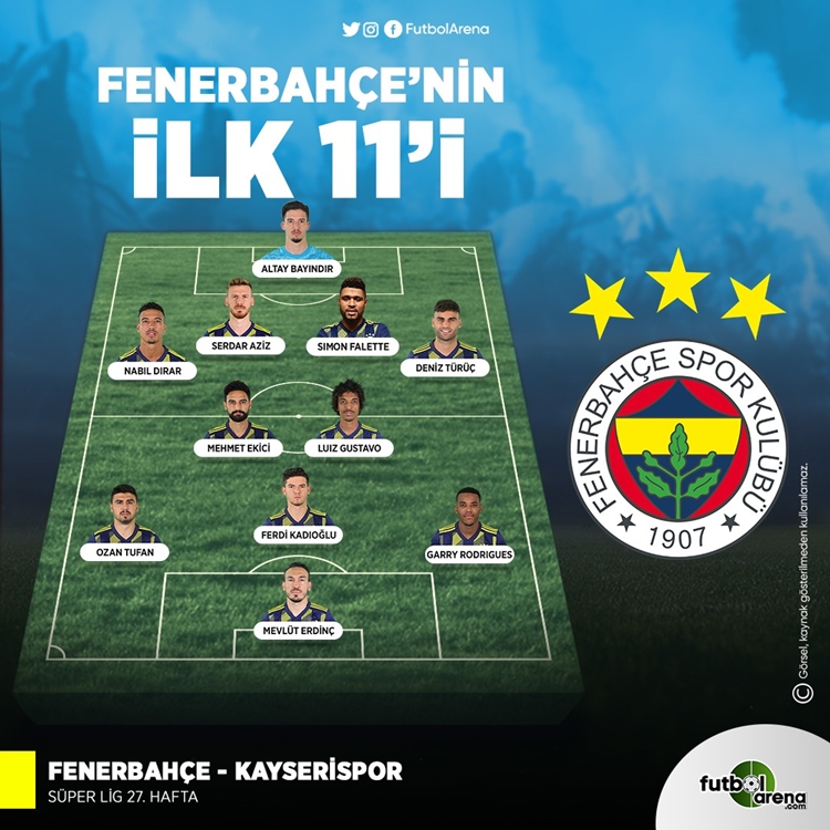Fenerbahçe 2-1 Kayserispor maç özeti ve golleri (Bein Sports izle)