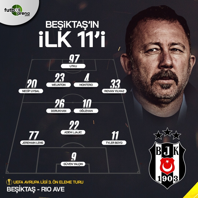 Kartal penaltılarla elendi! Beşiktaş 1-1 Rio Ave maç özeti izle