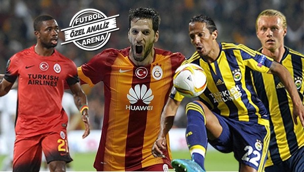 Fenerbahçe en iyi, Galatasaray ise en kötü!