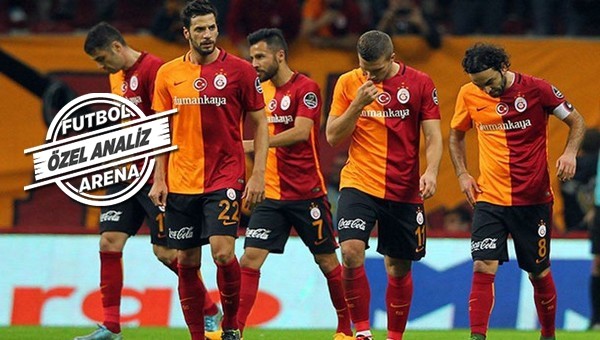 Galatasaray'ın deplasmanda aldığı sonuçlar - Süper Lig Haberleri