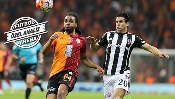 Galatasaray - Beşiktaş derbisi analizi
