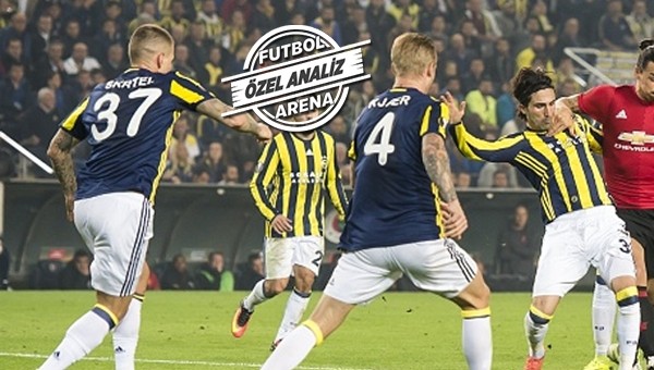 Fenerbahçe duvarı gole izin vermiyor!