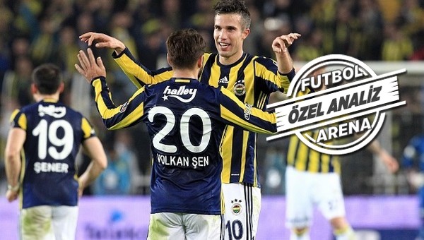 Fenerbahçe'nin ilk yarı performansı