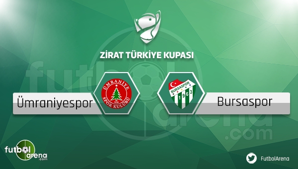 Ümraniyespor - Bursaspor maçı saat kaçta, hangi kanalda?