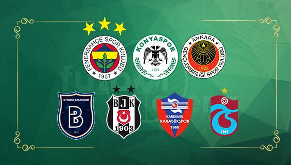 Süper Lig'de şifresi 'ilk gol' olan takımlar