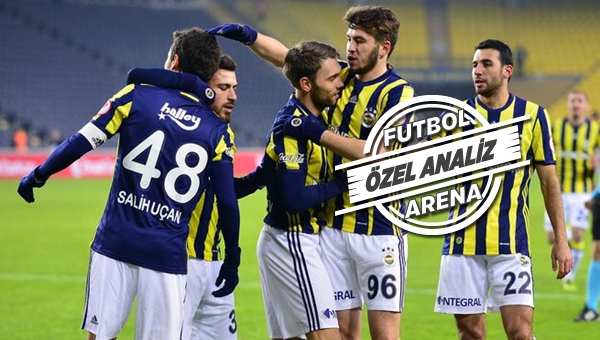 Fenerbahçe 7 sezon sonra ilkin peşinde