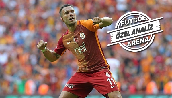 Galatasaray'da TT Arena golcüsü Lukas Podolski