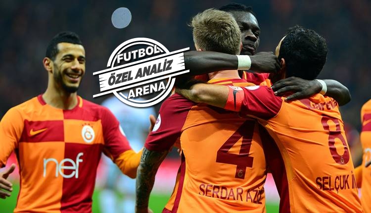 Galatasaray'ın rakiplerine fark attığı nokta!