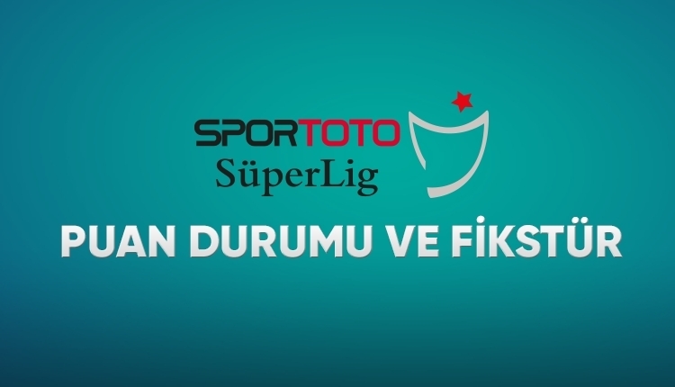 Süper Lig puan durumu, Süper Lig kalan maçlar (Galatasaray, Fenerbahçe, Beşiktaş, Başakşehir'in fikstürü)