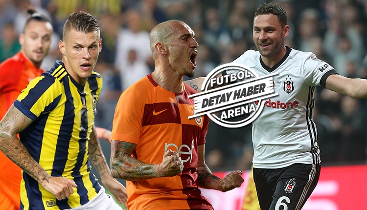 Beşiktaş savunmacılarından en çok gol bulan takım
