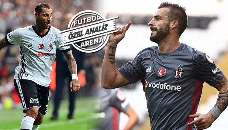 Beşiktaş'ın hücum planı: Orta, kafa, gol!