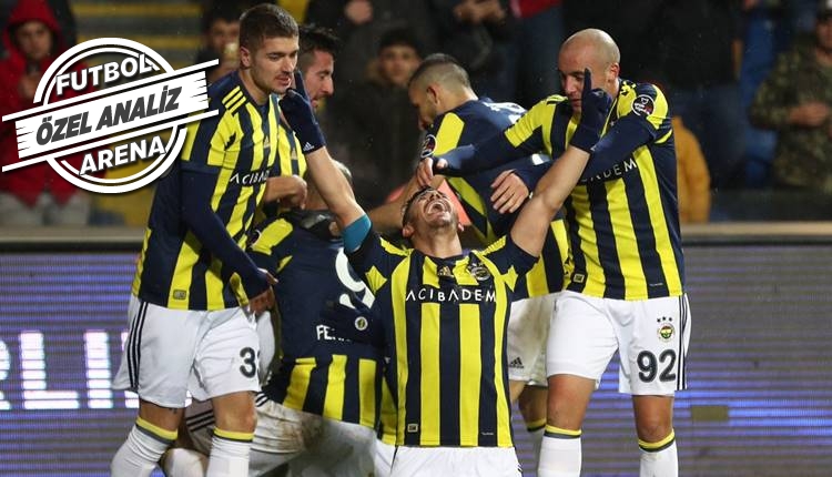 Fenerbahçe hücumda oynamayı seviyor