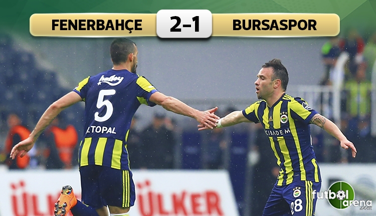 Fenerbahçe'den Kadıköy'de kritik galibiyet!