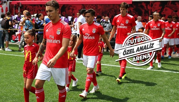 Benfica'nın zayıf ve güçlü yönleri neler?