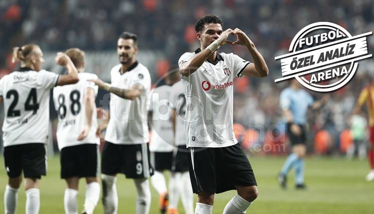 Beşiktaş, savunmada ve havada ligin zirvesinde