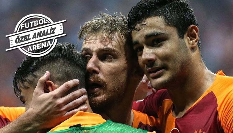 Galatasaray'ın farkı savunma!