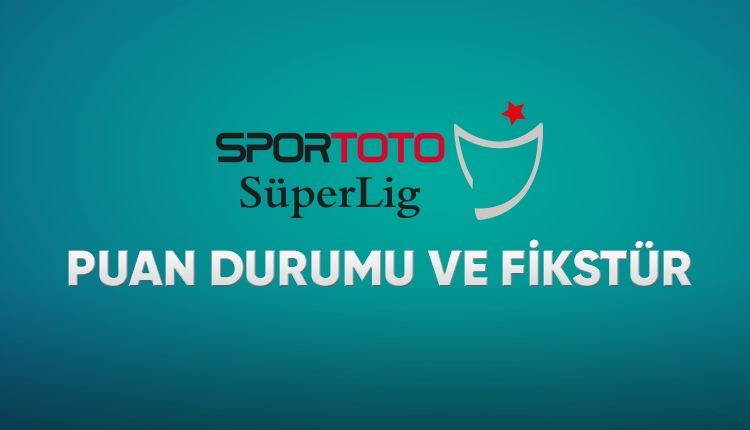Süper Lig maçları, Süper Lig puan durumu, Süper Lig fikstürü (Süper Lig canlı maç izle, Süper Lig maç sonuçları)