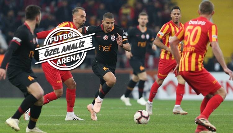 Galatasaray oyun tarzını değiştiriyor!
