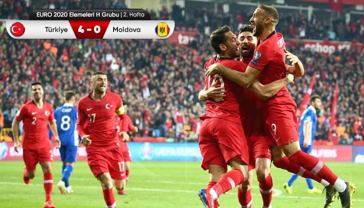 Türkiye 4-0 Moldova maç özeti ve golleri (İZLE)
