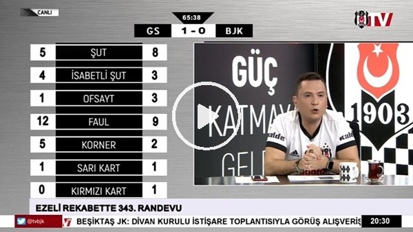 Gomis'in kaçan penaltısında BJK TV!