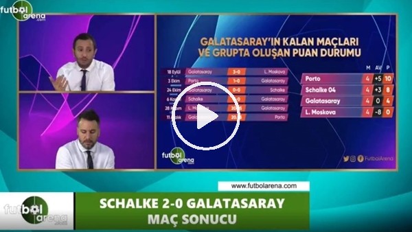 Aydın Cingöz: "Galatasaray'da frikik atacak adam yok"