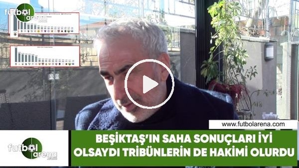Adnan Aybaba: "Beşiktaş'ın saha sonuçları iyi olsaydı tribünlerinde hakimi olurdu"