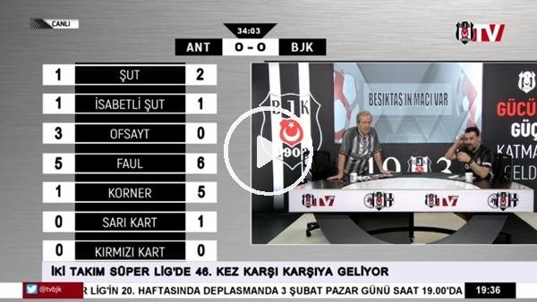 Adem Ljajic'in golünde BJK TV spikerleri