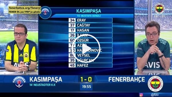 Elif Elmas'ın golünde FB TV spikerleri