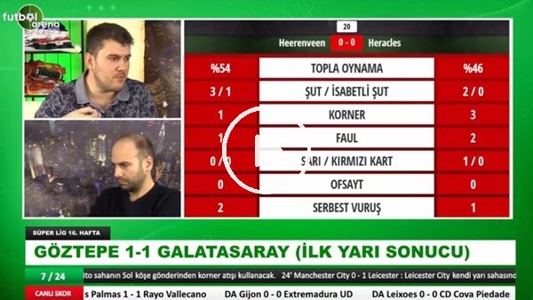 Sinan Yılmaz: "Galatasaray bugünü kurtarayım derken geleceğini kaybediyor"