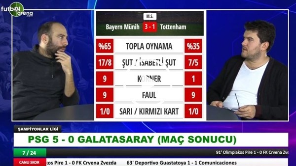 Kutay Ersöz: "Galatasaray'ın ocak ayı hamlelerini merakla bekliyorum"