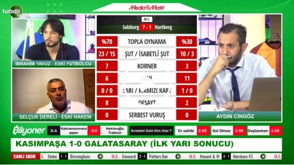 Kasımpaşa - Galatasaray maçının ilk yarısını Cüneyt Çakır nasıl yönetti? Selçuk Dereli yorumladı