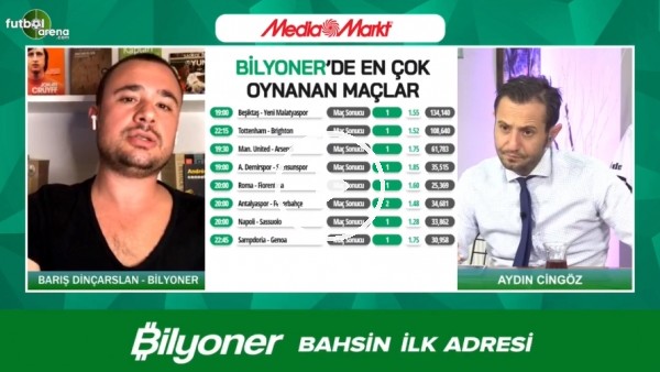 Barış Dinçarslan, Beşiktaş - Yeni Malatyaspor maçı için tahminini yaptı