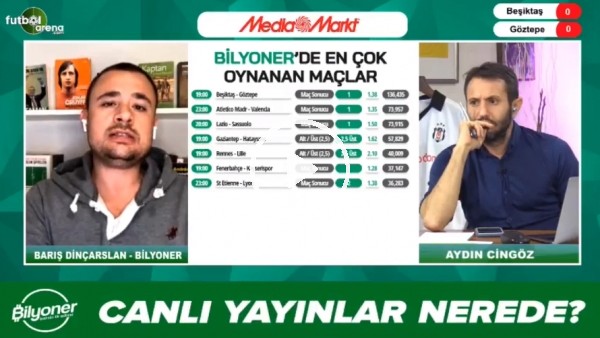 Barış Dinçarslan, Beşiktaş - Göztepe maçı için tahminini yaptı
