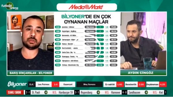 Barış Dinçarslan, Kayserispor - Beşiktaş maçı için tahmini yaptı