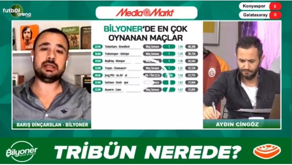 Barış Dinçarslan, Konyaspor - Galatasaray maçı için tahmini yaptı