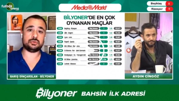 Barıç Dinçarslan, Beşiktaş - Çaykur Rizespor maçı için tahmini yaptı